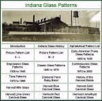 Indiana Glass Pattern Indentification Guide