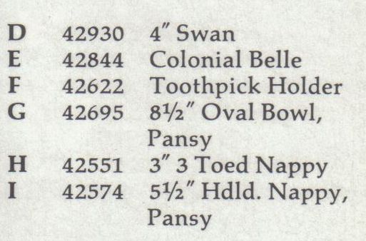 Imperial Glass Catalog 1975 - 1976 Page 27 - White Carnival
