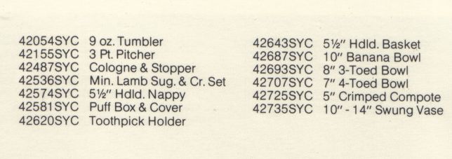 1982 - 1983 Sunburst Carnval Glass