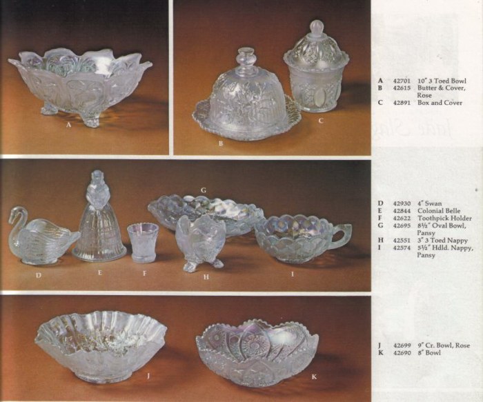 Imperial Glass Catalog 1975 - 1976 Page 27 - White Carnival