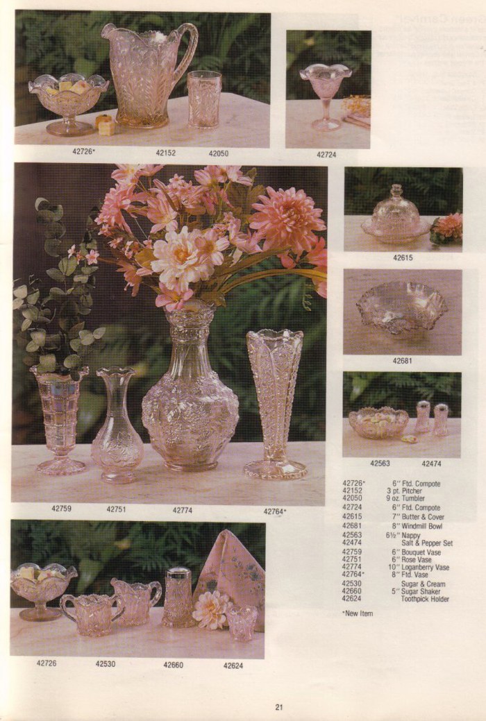 1980 Catalog Imperial Glass by Lenox - Pink Carnival Carnival