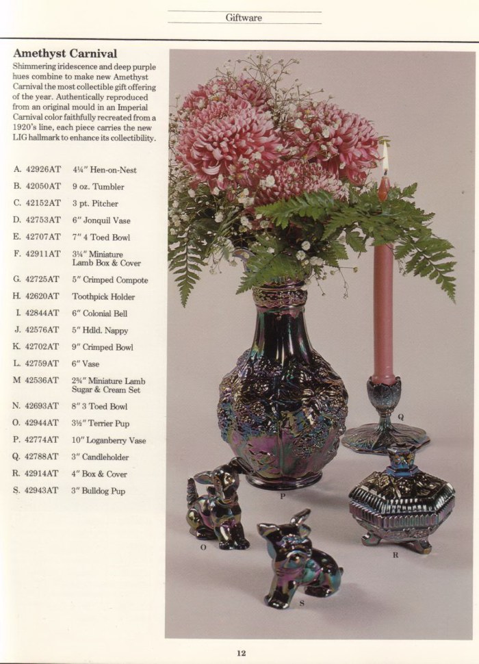 1981 Supplement Imperial by Lenox - Amethyst Carnival Glass
