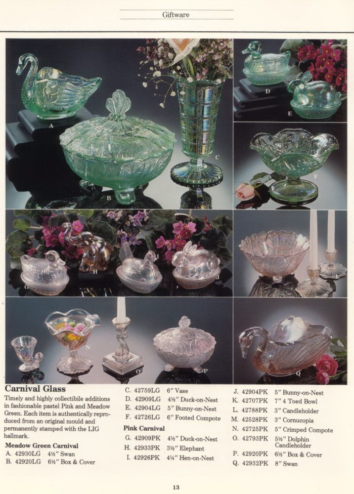 1981 Supplement Imperial by Lenox - Meadow Green & Pink Carnival Glass