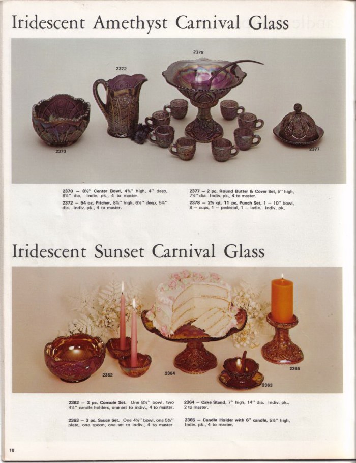Page 18 Amethyst & Sunset Carnival Glass
