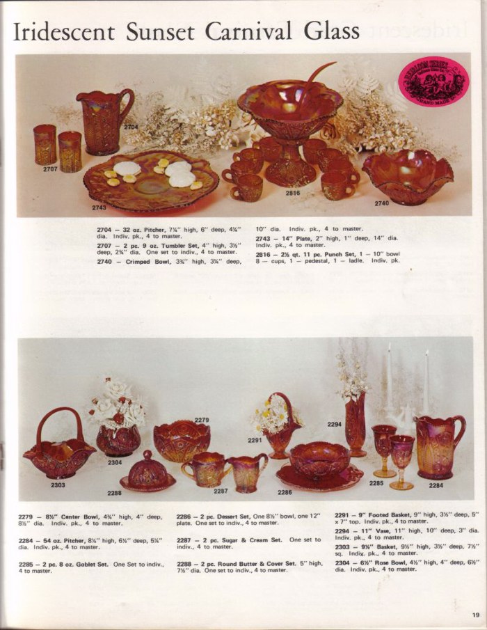 Page 19 Sunset Carnival Glass