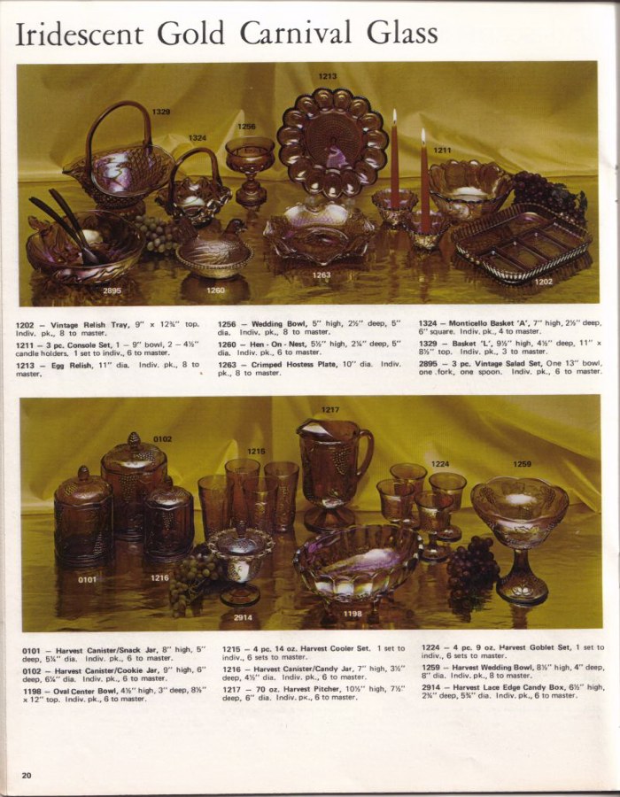 Page 20 Gold Carnival Glass