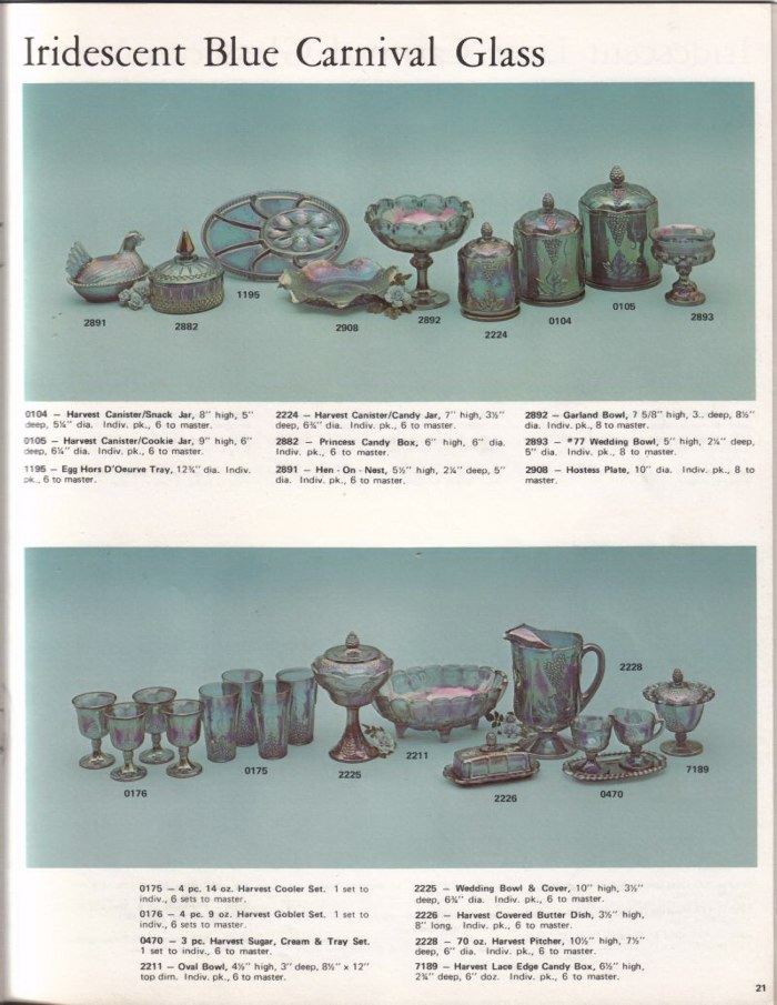 Page 21 Blue Carnival Glass