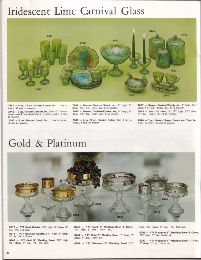 Page 22 Green Carnival, Gold & Silver Decorated