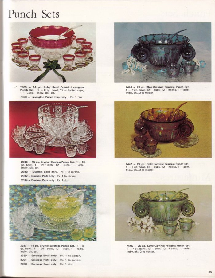 Page 35 Punch Sets