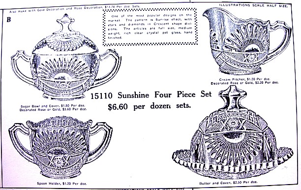 U.S. Glass ad from 1909 Domestic Catalog
