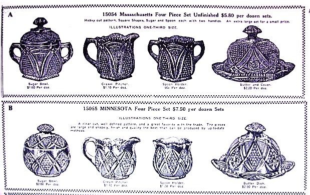 1909 US Glass Domestic Catalog