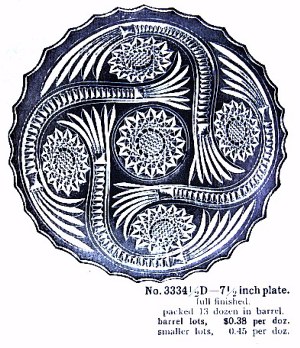 HOBSTAR & TASSELS Pattern as it appears in the 1909 Imperial Catalog