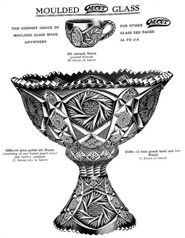 Imperial version of WHIRLING STAR Punch Set as seen in the Imperial Catalog #104A - non-iridized.