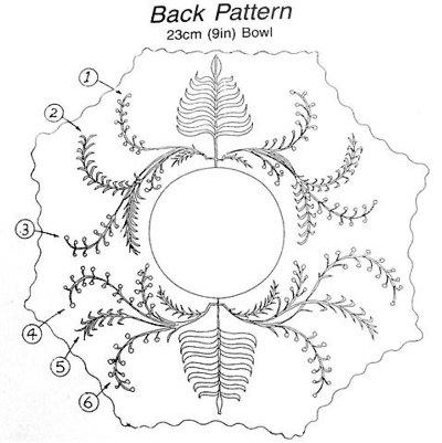Amethyst EMU showing FERN & WATTLE pattern.