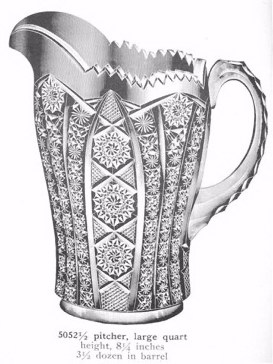 OCTAGON Milk Pitcher as seen in Imperial Catalog #104A