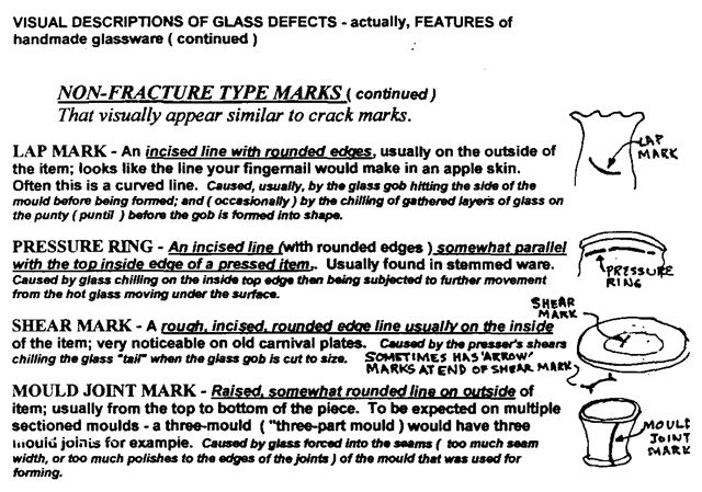 Visual Descriptions of Glass Defects