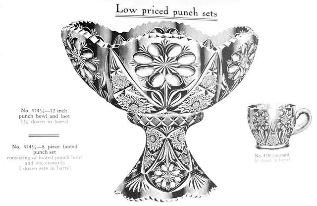 474 Punch Set as seen In Imperial Catalog _104A.