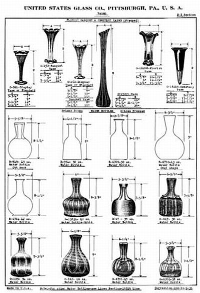 U.S. Glass Company, Pittsburgh, Pa. -1937 Catalog..