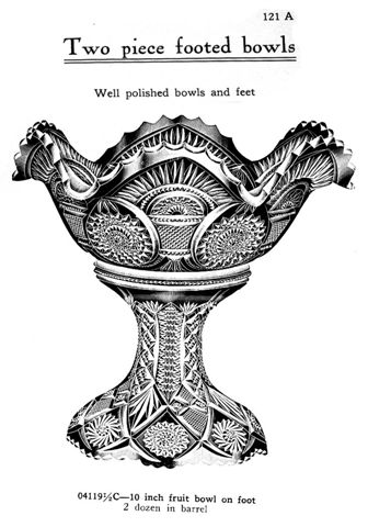 Imp. Cat. #104A - TWINS Fruit Bowl & Base..