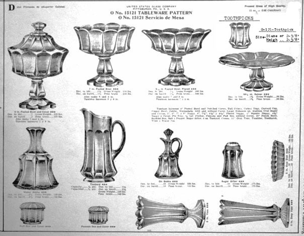 PORTLAND Tableware line-United States Glass Co. Export Catalogue-1919.