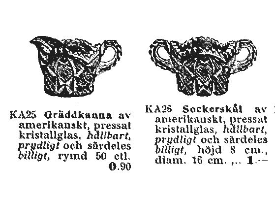 Nordiska Kompaniet Catalogue (1915-1916)