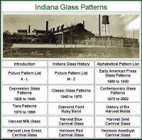 Indiana Patterns CD Book