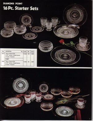 Page 07 - 1980 Indiana Glass Catalog