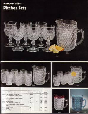 Page 13 - 1980 Indiana Glass Catalog