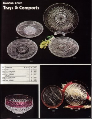 Page 17 - 1980 Indiana Glass Catalog