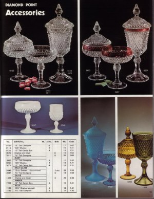Page 19 - 1980 Indiana Glass Catalog