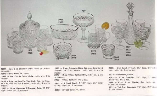 Diamond Point in Crystal - 1978 Indiana Glass Catalog