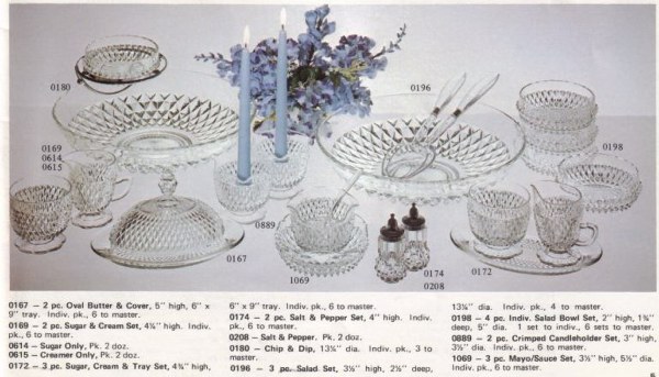 Diamond Point in Crystal - 1978 Indiana Glass Catalog