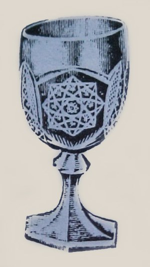 Togo - Twin Feathers - Bismarc Star Goblet - 1906 - Enlargement on right  - 1906 Butler Brothers Wholesale Catalog