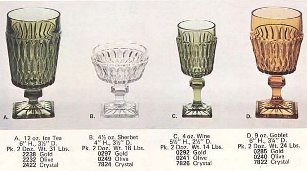 Mt Vernon - 1975 Indiana Glass Catalog