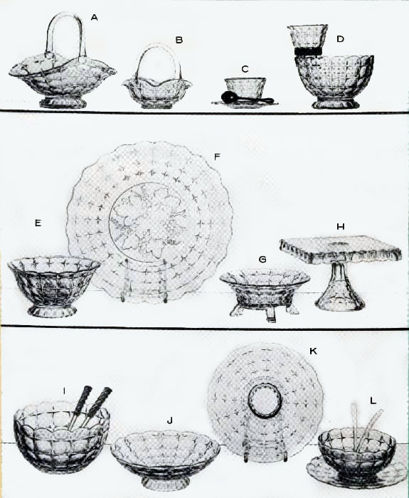 Constellation Reissues - 1974 Indiana Glass Catalog