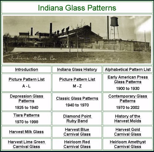 Indiana Patterns CD Book